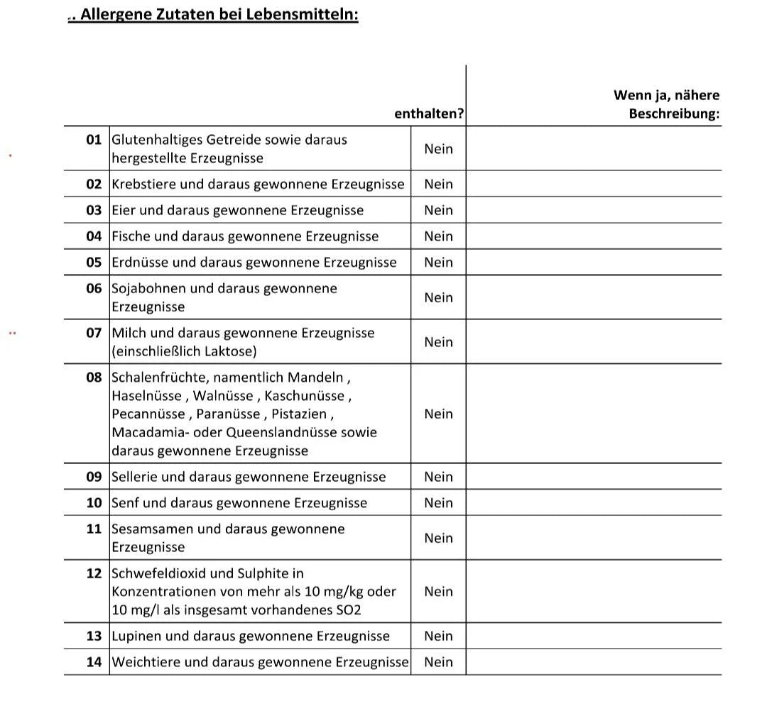 Komplett-Gewürzmischung für Bratwurst "Scharfer-Max"